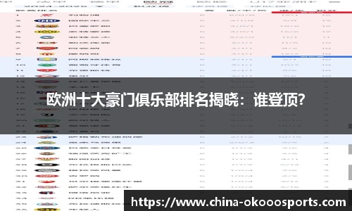 欧洲十大豪门俱乐部排名揭晓：谁登顶？