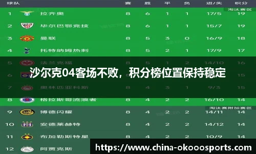 沙尔克04客场不败，积分榜位置保持稳定