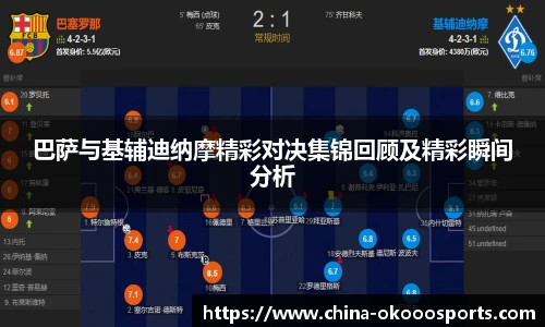 巴萨与基辅迪纳摩精彩对决集锦回顾及精彩瞬间分析